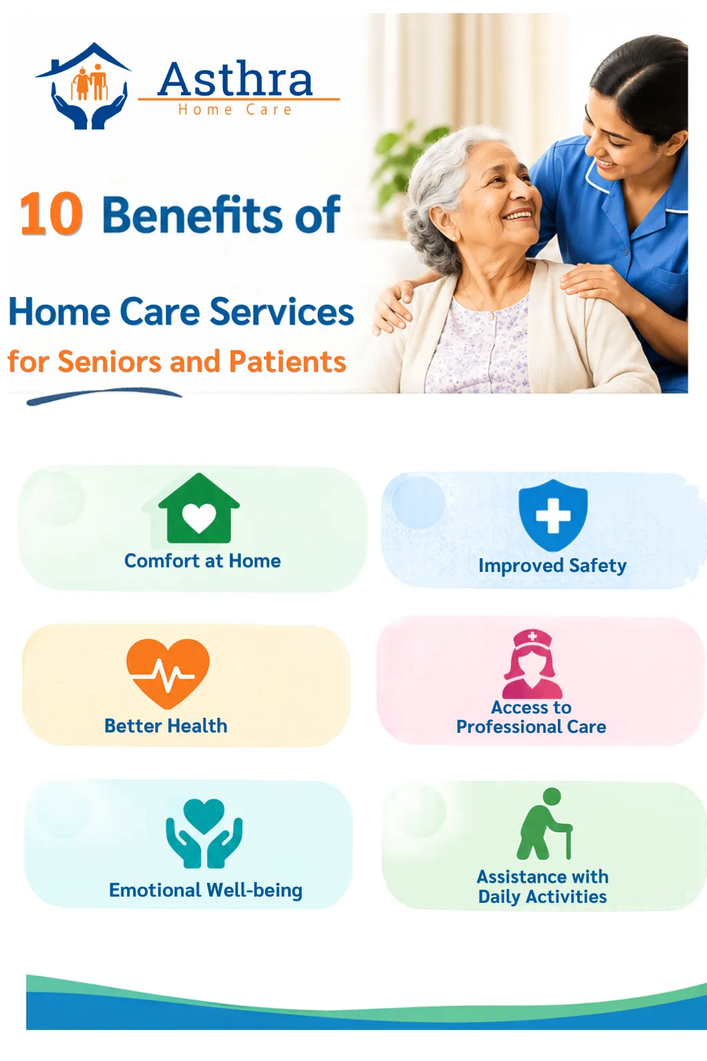 10 Benefits of Home Care Services for Seniors and PatientsHome Care Services